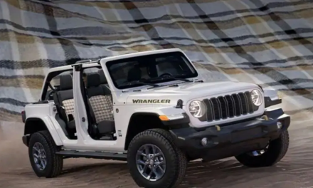 Strategi Jeep Indonesia Wrangler Edisi Khusus Perayaan 85 Tahun